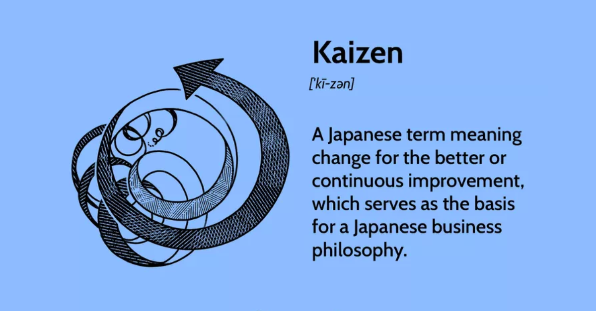 Kaizen applied to Outside Sales