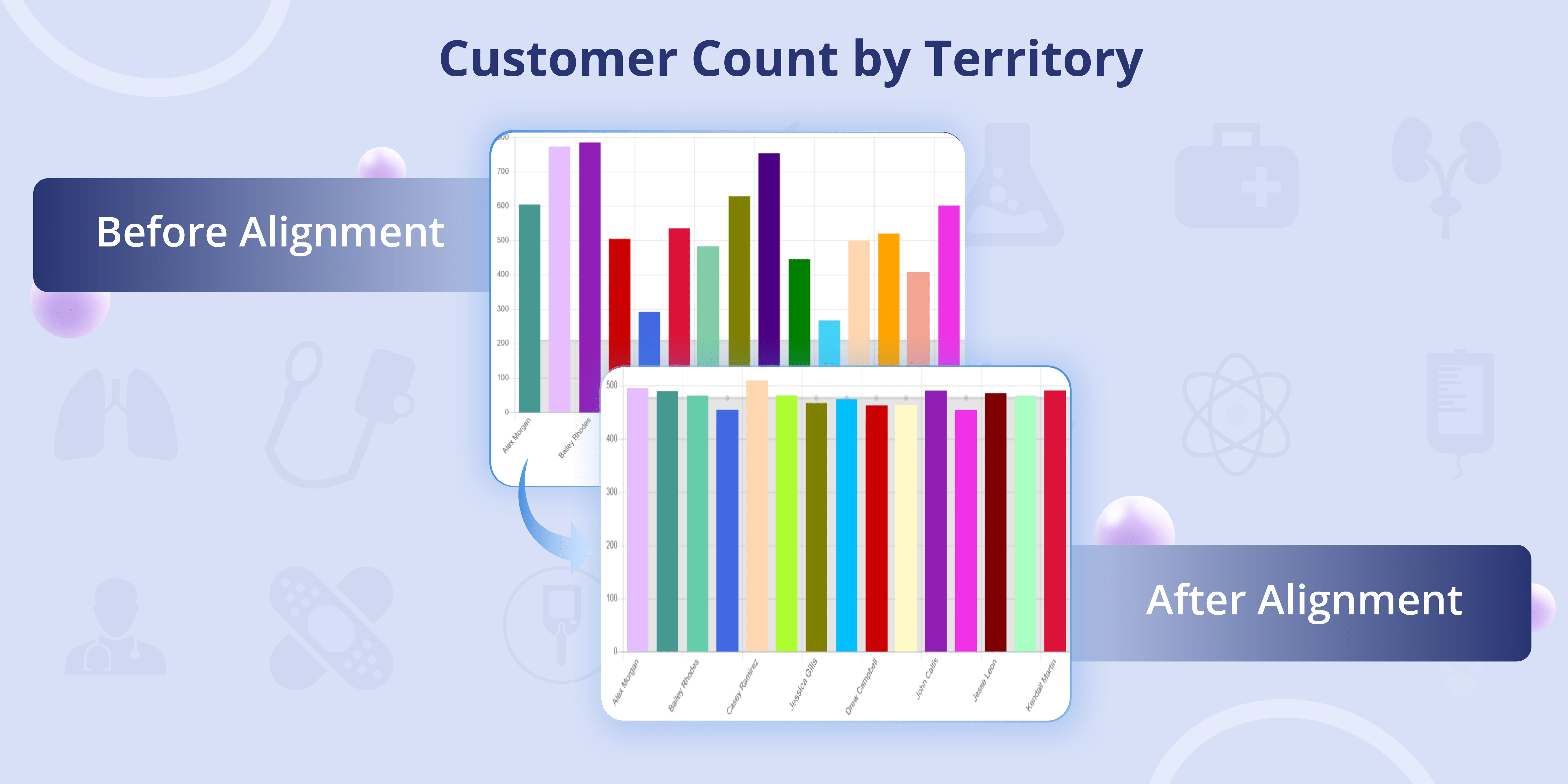 Medical Device Territory Planning_3
