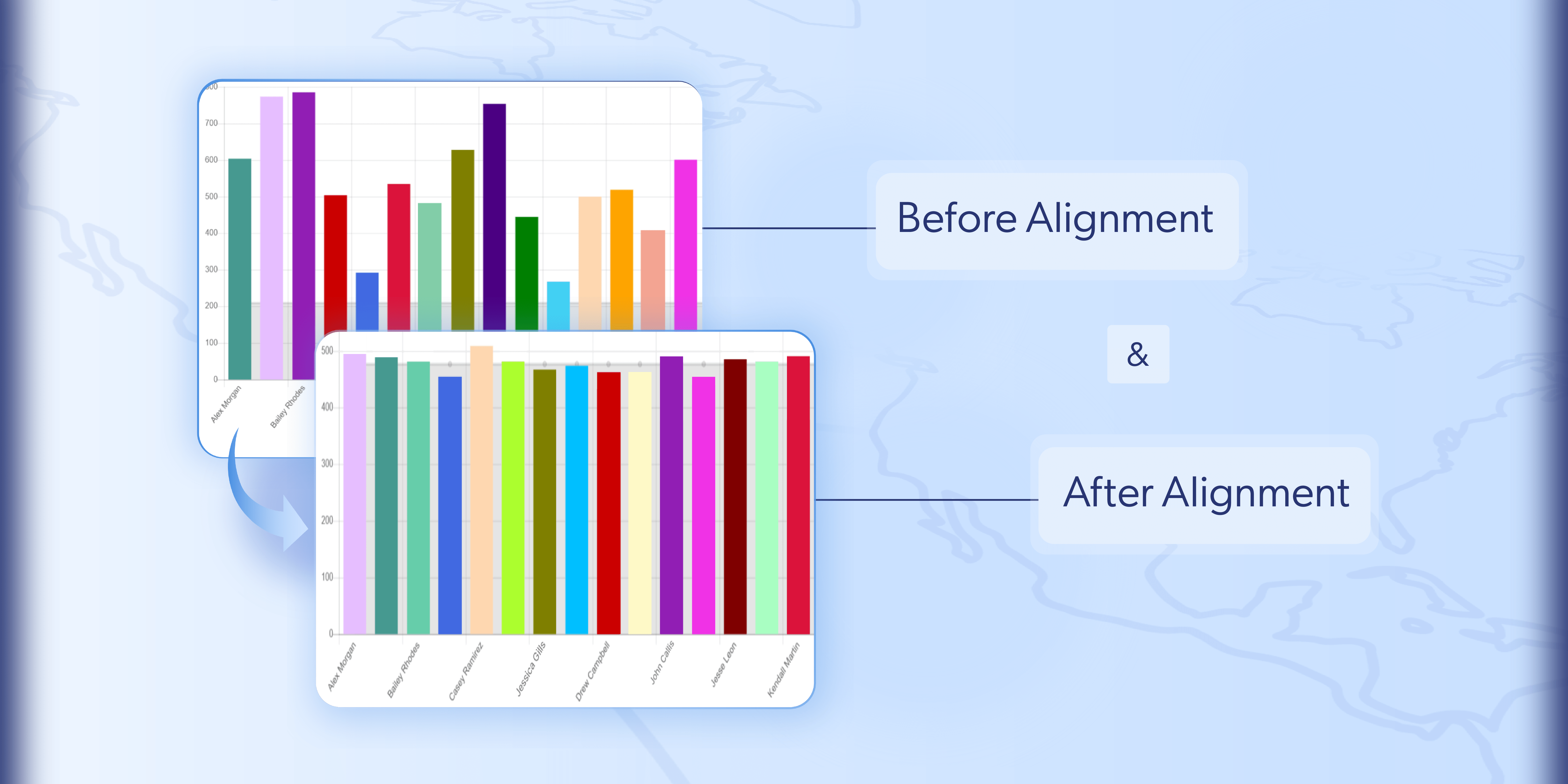 Territory Alignment_ Graphic 2