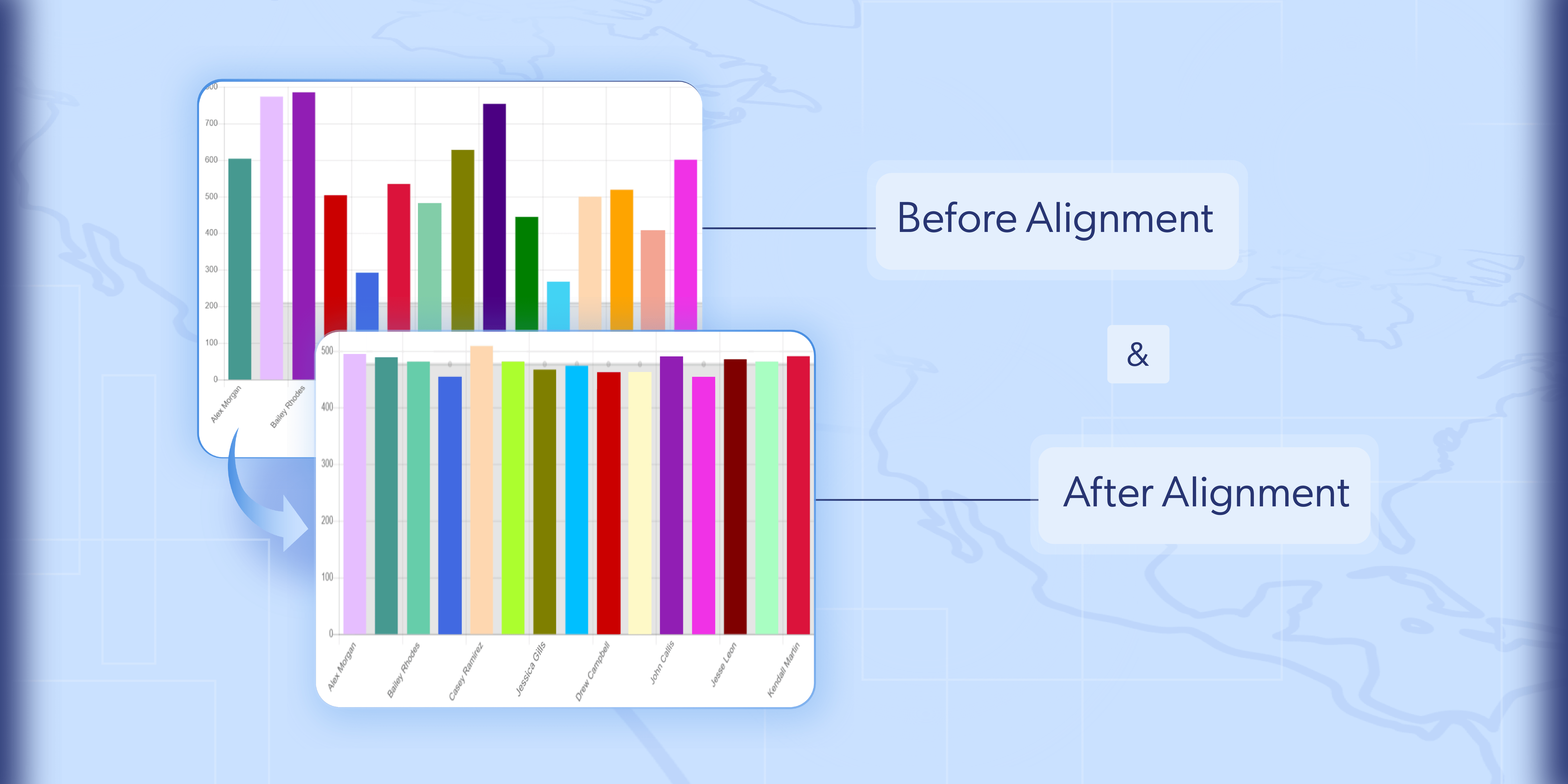 Territory Alignment_Blog Graphic 2