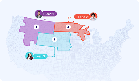 Lead routing