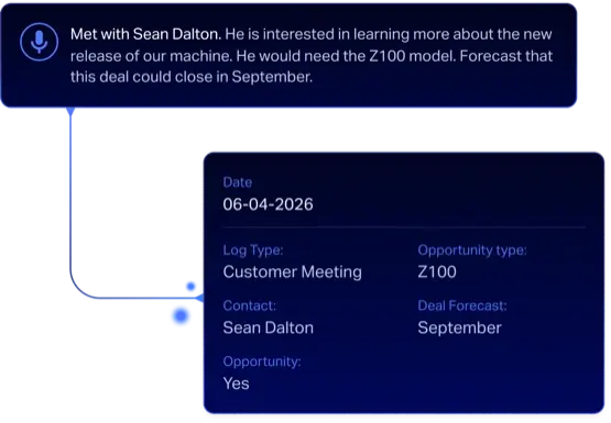 2x aivoicetocrm