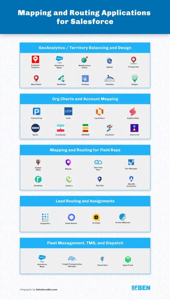 Sfb infograpgic blue new copy