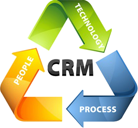 Lead CRM Login