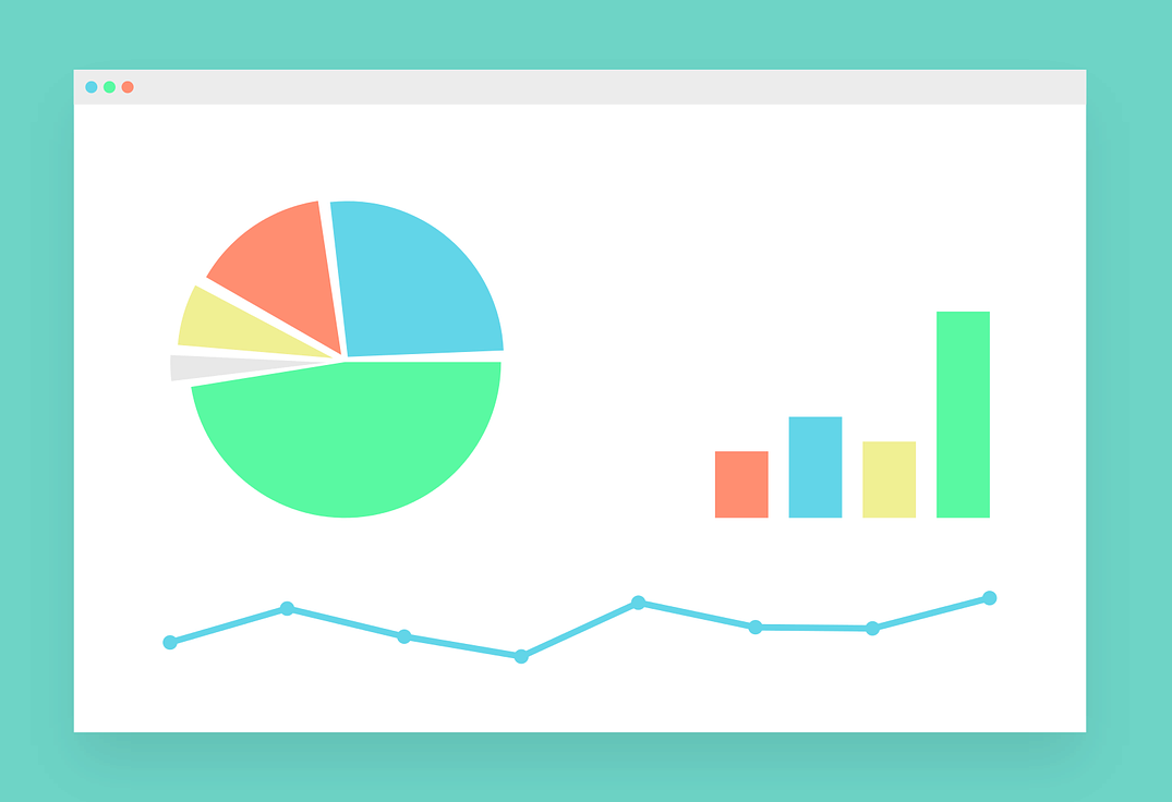 How Visual Lead Scoring Increases Sales