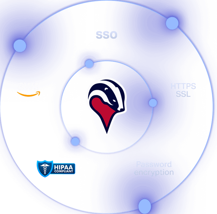 badger-sso-integrations