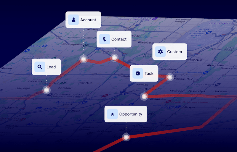 Crm Iphone 16 All Integrations