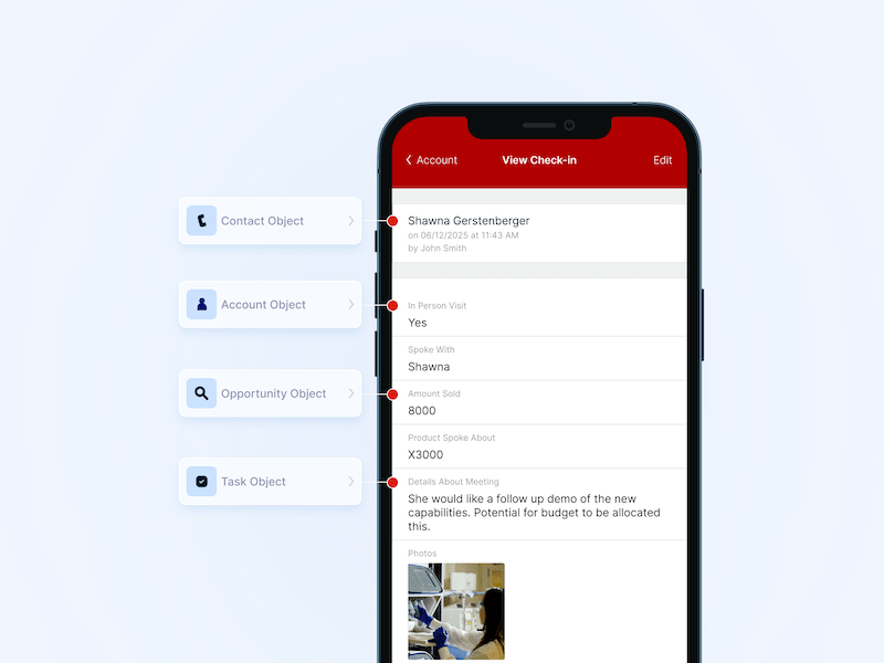 Crm Iphone 16 All Integrations